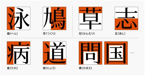 那音|那音 という名前の読み方一覧・漢字の意味・姓名判断